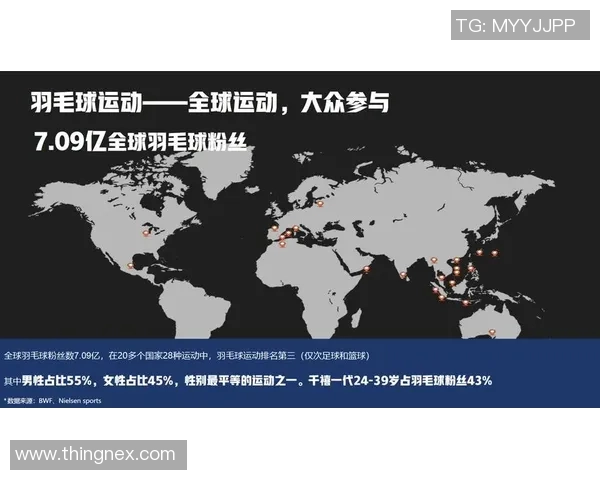 体育赛事品牌营销新策略探索与实践分析助力品牌价值提升与市场拓展