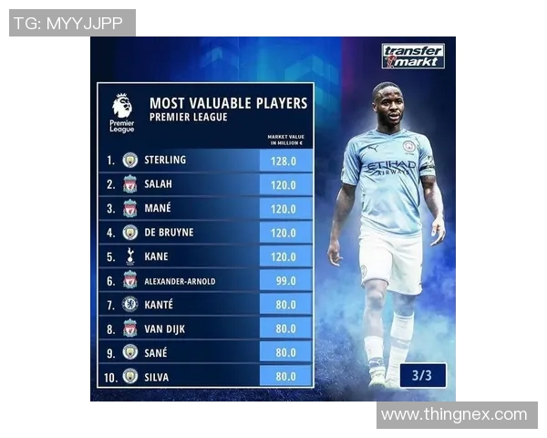 德国足球球员身价最新排行榜揭晓谁是最贵球员的王者之争